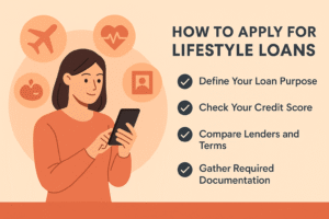 How to apply for lifestyle loan trends?